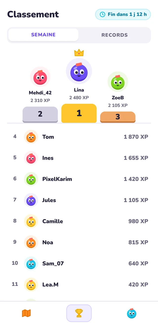 Le classement de la semaine : podium et liste des joueurs avec leur XP